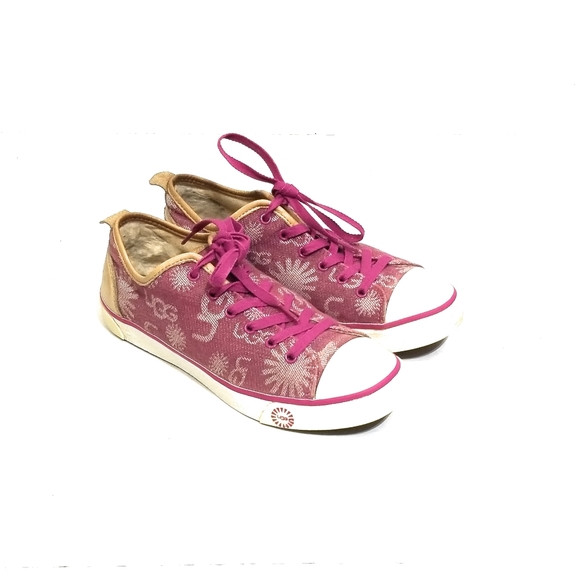 UGG Shoes - UGG Evera Denim Logo Print Sherpa Lined Sneakers in Pink Womens Size 8.5